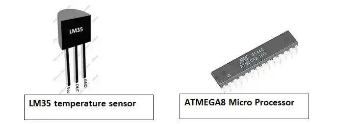 Digital Thermometer(using lm35 and Atmega8 microcontroller)